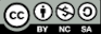 Licencia CC